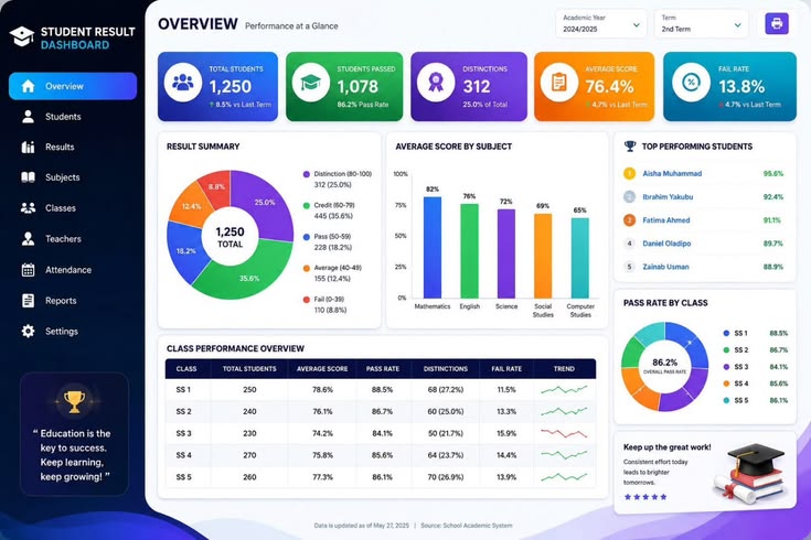 School Management System